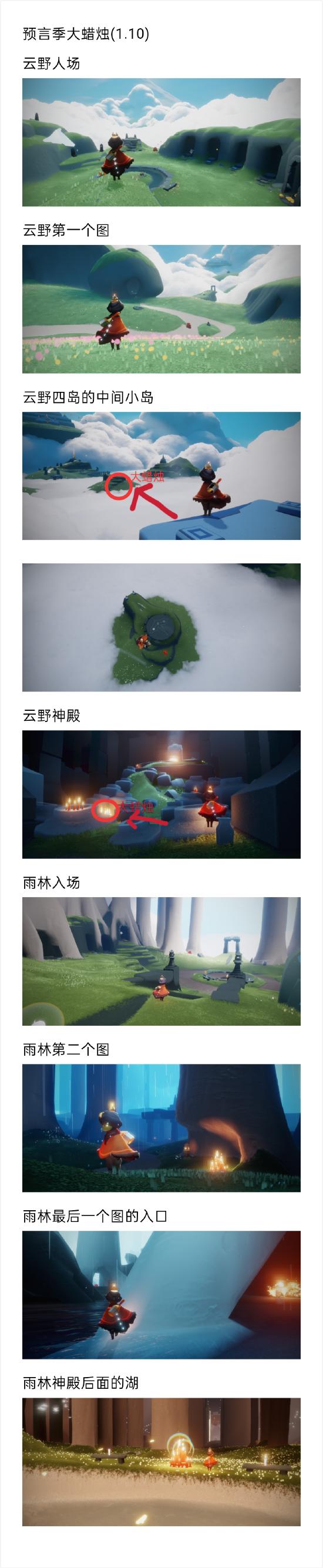 【攻略创作】预言季