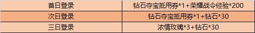 【公告】王者荣耀新英雄“司空震”1月14日上线，超多福利活动等你参加