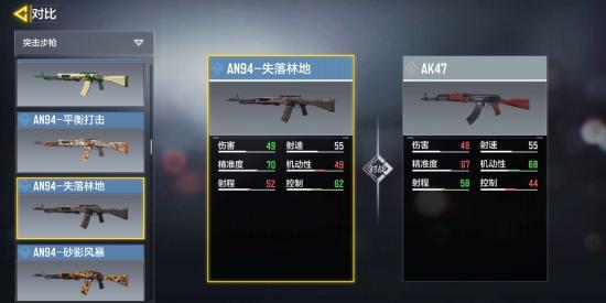 【攻略创作】AN94，国服唯一T0步枪全家桶（历史、配件、打法、讲解、评论区新人疑问解答）