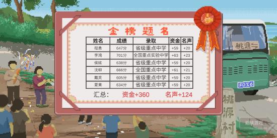 【全干货/详细易懂】乡村老师由入门到精通!进阶篇‖如何让学生的成绩健步如飞?
