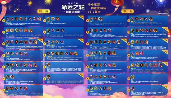 11.2版本更新公告：欢迎来到瑞兽闹新春！