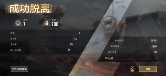 《超凡先锋》评测：人人都是垃圾佬，人人都想舔大包