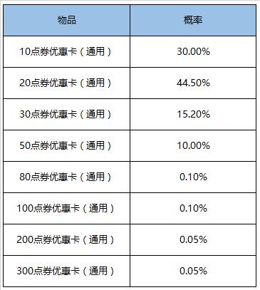 【公告】芈月-白晶晶皮肤即将登场 1月26日不停机更新