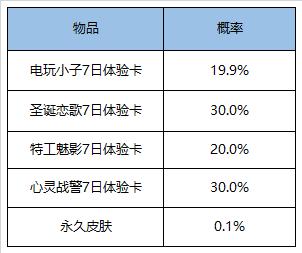 【公告】芈月-白晶晶皮肤即将登场 1月26日不停机更新