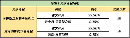 【公告】芈月-白晶晶皮肤即将登场 1月26日不停机更新