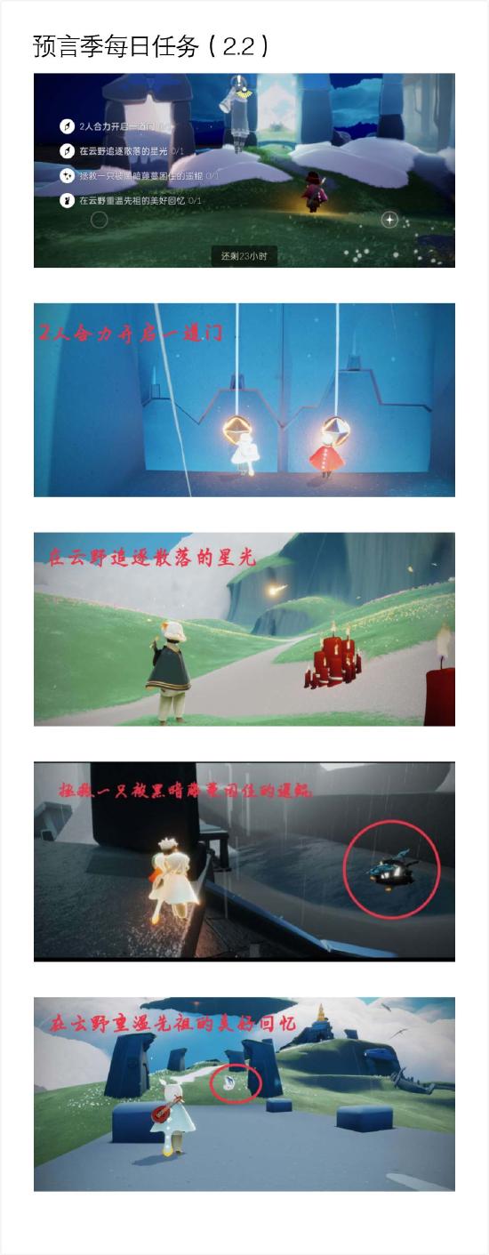【预言季】每日任务（2.2）
