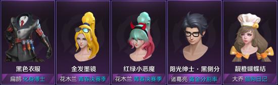 【公告】新春活动第一波上线 王者荣耀2月6日不停机更新