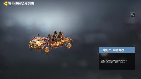 【冬日行动】S2赛季介绍，赛季全奖励一览指挥官大大快看，这里有两个野生的传送门图文攻略传送门