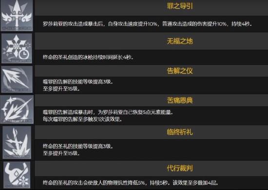 1.4新角色罗莎莉亚一些东西