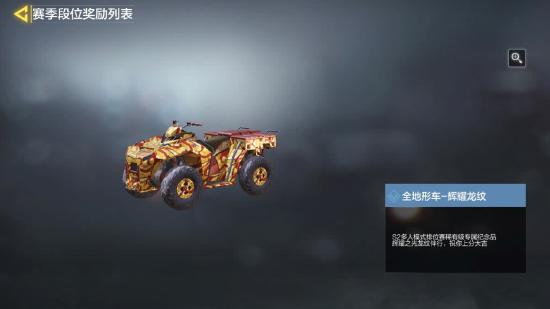 【冬日行动】S2赛季介绍，赛季全奖励一览指挥官大大快看，这里有两个野生的传送门图文攻略传送门