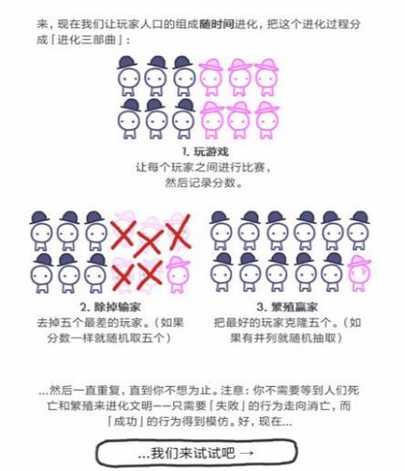 《信任的进化_自私的基因》鉴赏：洞悉人性的本质，信任和博弈在一念之间