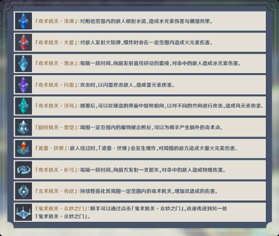 「机关棋谭」玩法说明