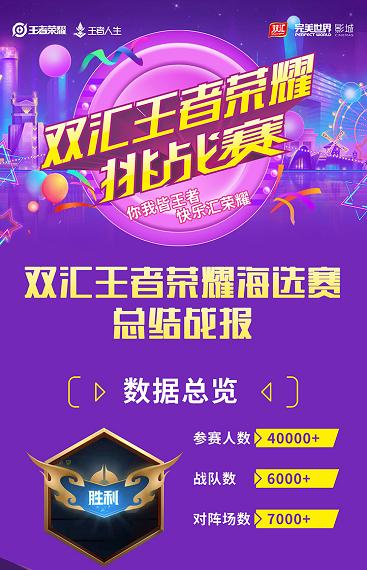 海选赛全部收官，双汇王者荣耀挑战赛即将迎来总决赛