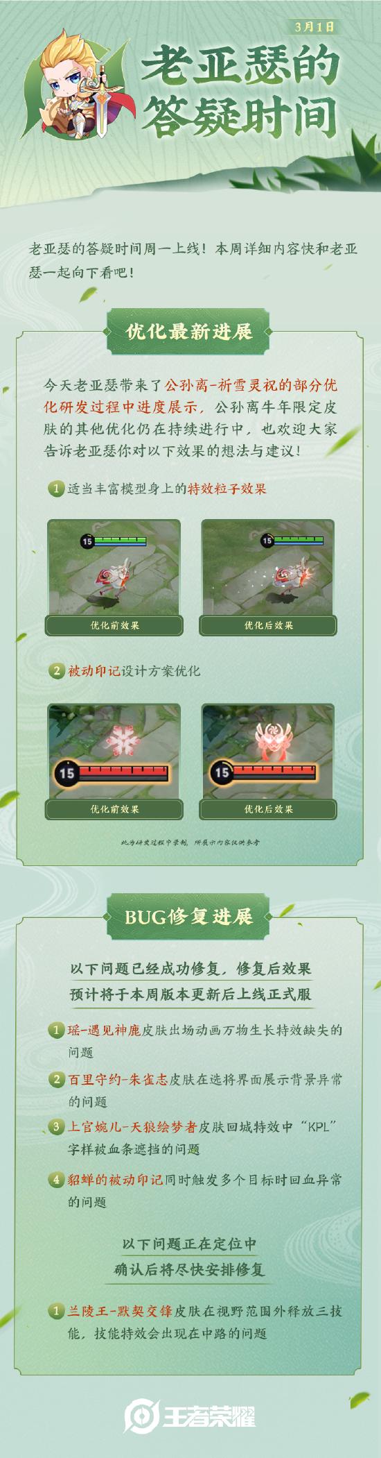 老亚瑟答疑 | 祈雪灵祝优化进度抢先看，首期皮肤优化沟通月历上线~