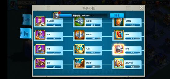 万国觉醒科技优先度排行