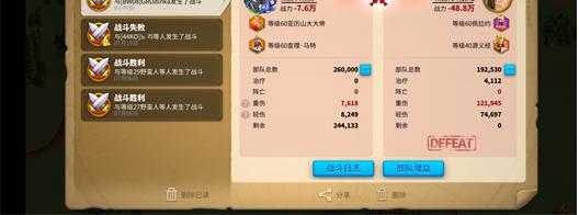 万国觉醒科技优先度排行