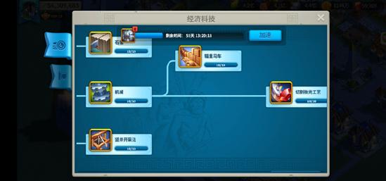 万国觉醒科技优先度排行