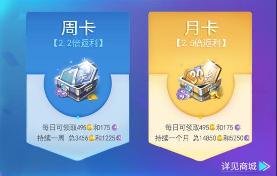 《星耀对决》3月11日更新：新英雄西维亚登场，月卡周卡上架！