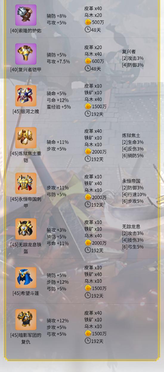 万国觉醒上衣
