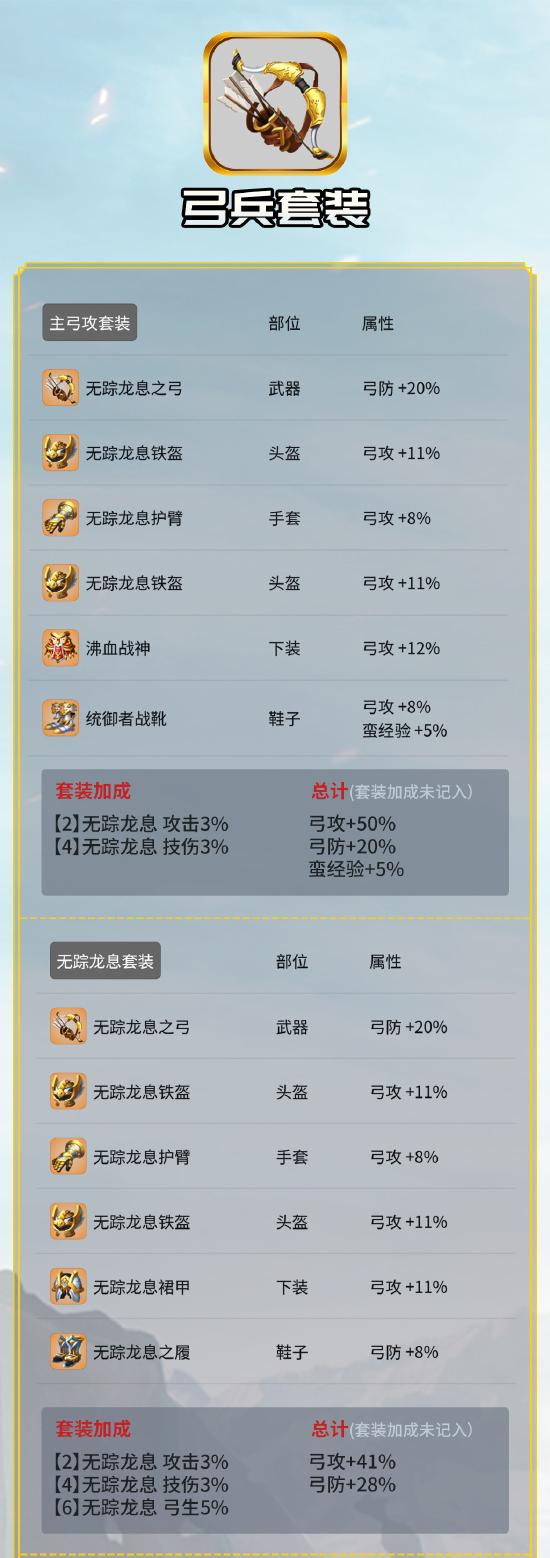 弓兵套装