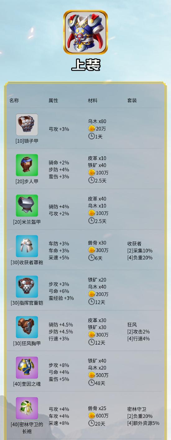 万国觉醒上衣