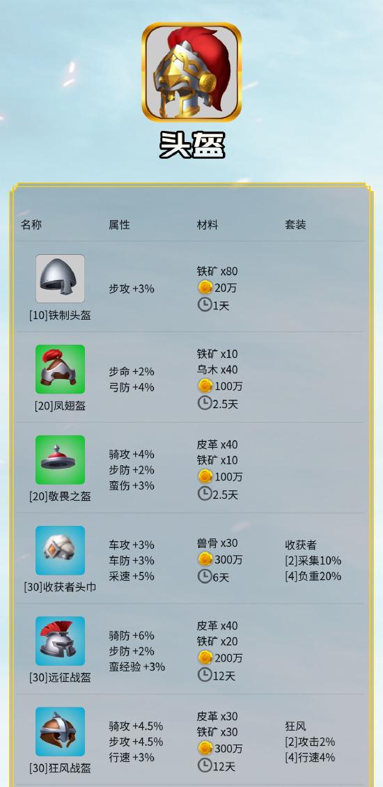 万国觉醒头盔