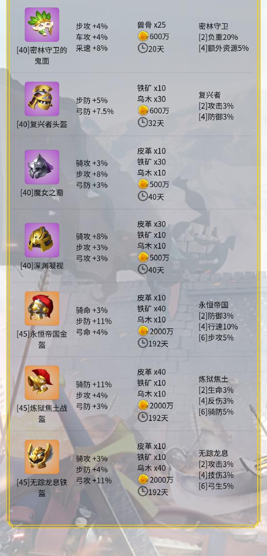 万国觉醒头盔