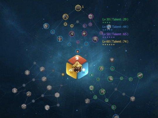 “孔雀圣”旃陀罗笈多天赋加点与武将搭配攻略