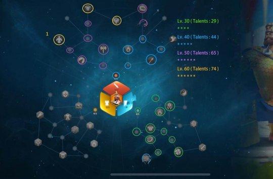 “不朽战锤”查理马特技能天赋加点与统帅搭配攻略