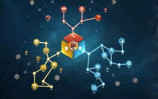 “不朽战锤”查理马特技能天赋加点与统帅搭配攻略