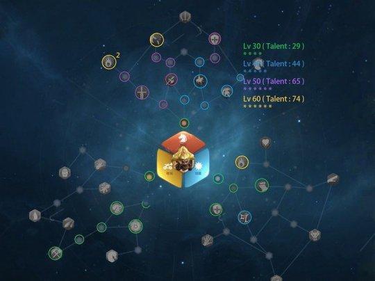 “孔雀圣”旃陀罗笈多天赋加点与武将搭配攻略