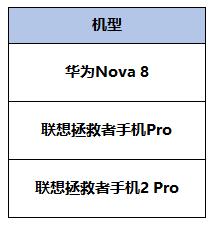 【公告】自然之灵活动开启 3月23日不停机更新
