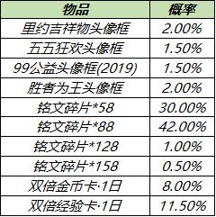 【公告】自然之灵活动开启 3月23日不停机更新