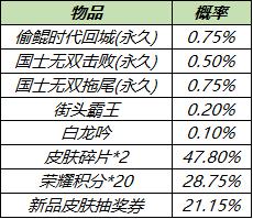 【公告】陌上踏青系列活动开启 王者荣耀3月30日不停机更新