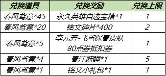 【公告】陌上踏青系列活动开启 王者荣耀3月30日不停机更新