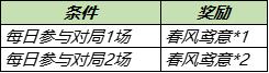 【公告】陌上踏青系列活动开启 王者荣耀3月30日不停机更新