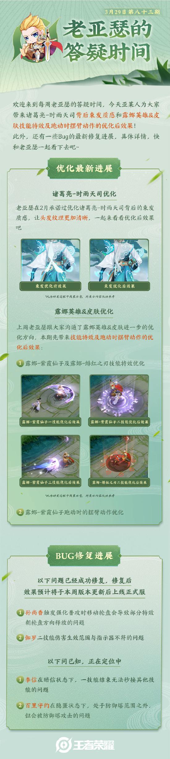 老亚瑟的答疑时间：诸葛亮-时雨天司优化进展、露娜英雄&皮肤优化后效果曝光