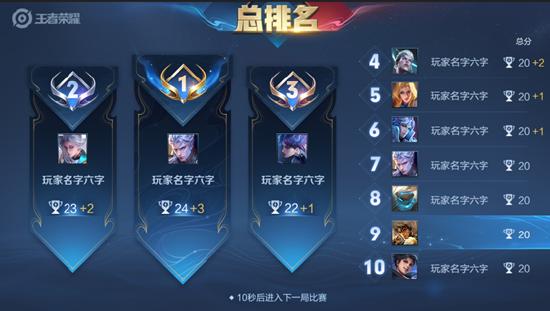 派对大作战全新玩法 4月1日抢先服版本更新