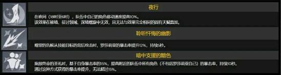 [v1.4攻略]＃角色攻略＃断罪的修女——罗莎莉亚