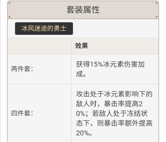 [v1.4攻略]＃角色攻略＃断罪的修女——罗莎莉亚