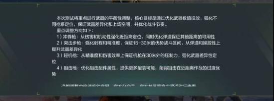 【枪械评测】体验服有改动！突击步枪全测评
