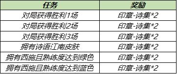 【公告】西施全新皮肤登场 4月20日不停机更新