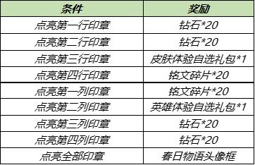 【公告】西施全新皮肤登场 4月20日不停机更新