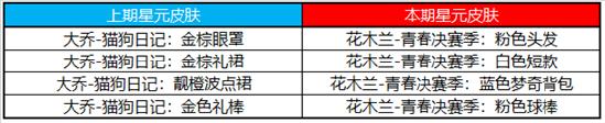【公告】西施全新皮肤登场 4月20日不停机更新