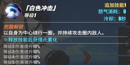 斯摩格