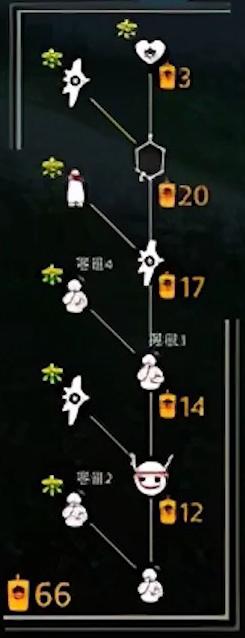 【集结季】长靴背带裤