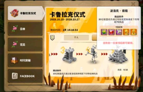 卡鲁拉克仪式的活动的一些小贴士