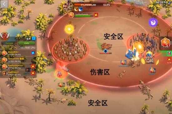 万国觉醒赛罗利的危机攻略，不同BOSS的打法及配置推荐