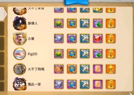卡鲁拉克仪式的活动的一些小贴士