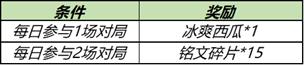 【公告】峡谷来欢聚，初夏享好礼，盘古新皮肤，永久英雄，限时礼包，内测皮肤